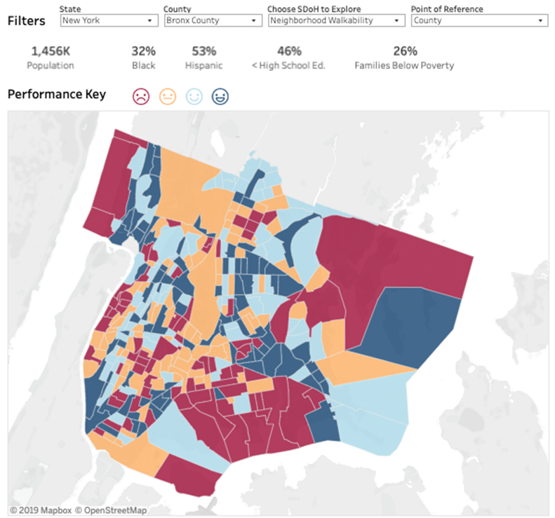 SDoH Drilldown Dashboard