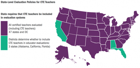 CTE Teacher Evaluation: One Size Does Not Fit All - Map 1