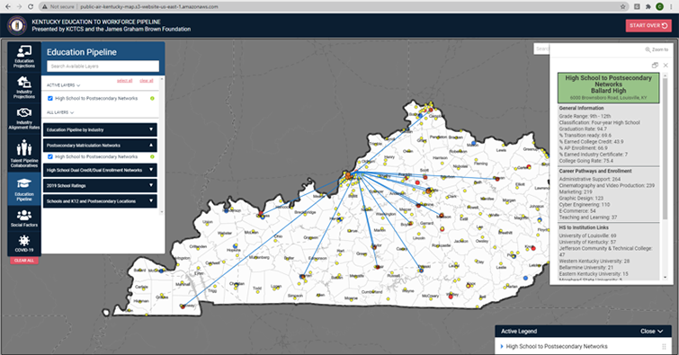 Kentucky Education to Workforce dashboard screenshot