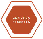 Graphic: Analyzing Curricula