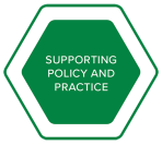 Graphic: Supporting Policy and Practice