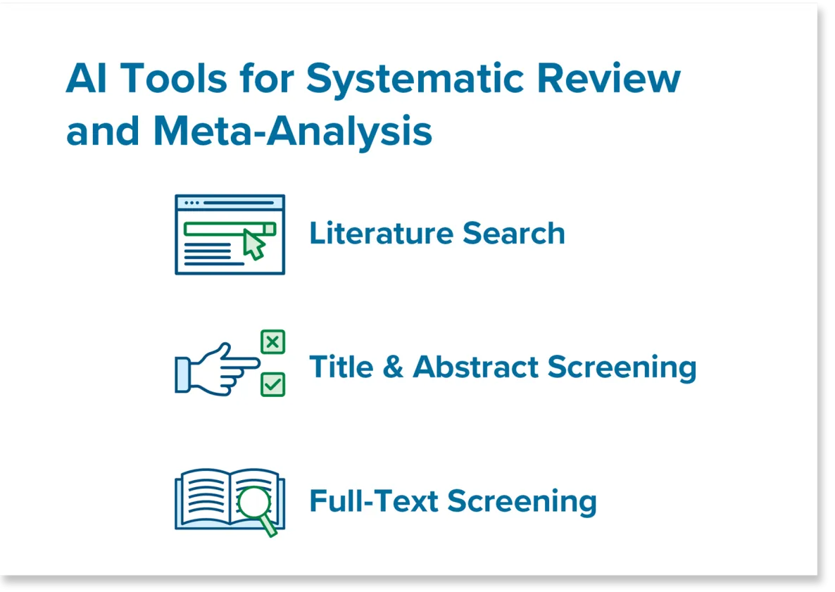AI Tools for Systematic Review and Meta-Analysis graphic