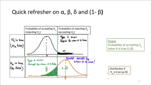 Power analysis webinar screenshot