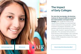 Cover image of interactive brief on early colleges