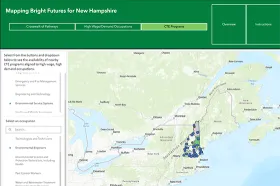 Screenshot of Mapping Bright Futures for New Hampshire