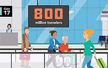 Image of training video