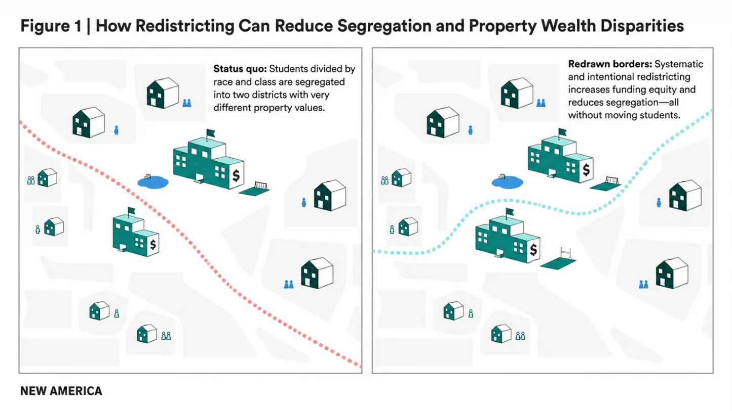 Graphic: How Redistricting Can Reduce Segregation and Property Wealth Disparities