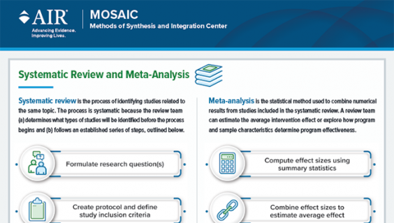 MOSAIC Systematic review infographic