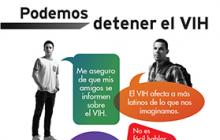 Image of HIV AIDS Communication Poster in Spanish 